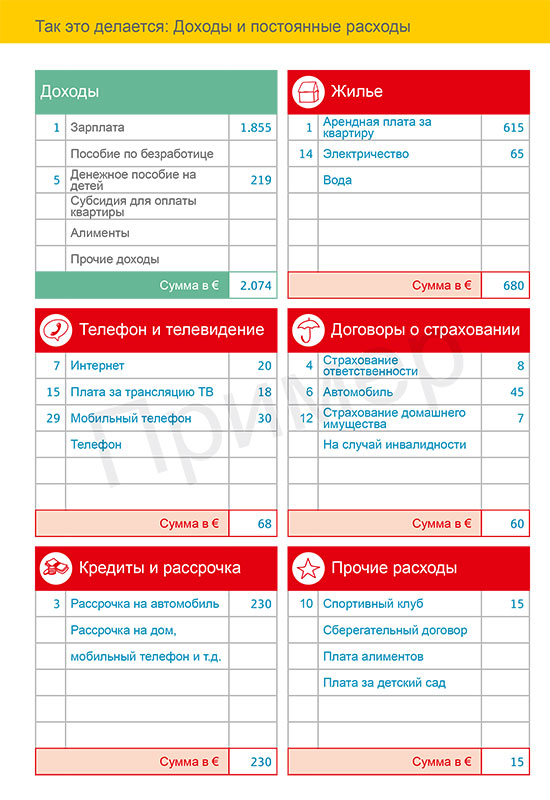Das einfache Haushaltsbuch in Russisch